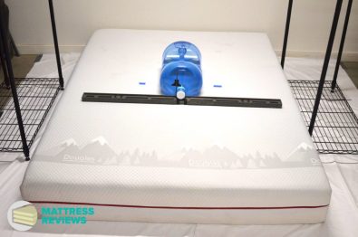 Image of the Douglas mattress firmness test.