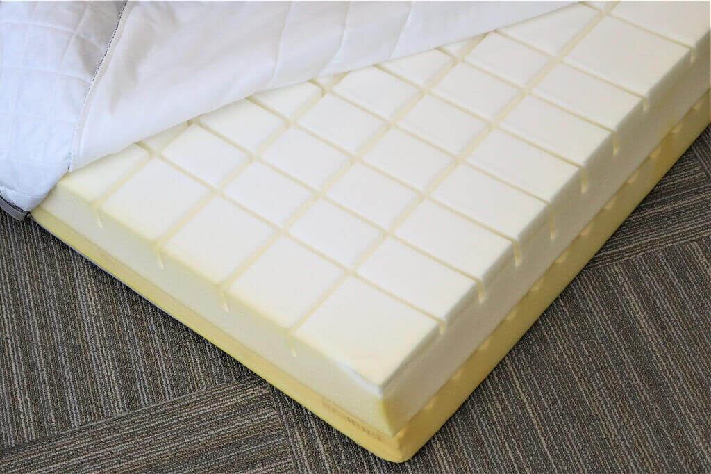 IKEA Foam Mattress Review (Morgedal) 2024 | Engineer Tested