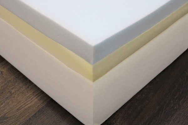 Douglasmattressfoamlayers MattressReviewscom photo of foam mattress layers